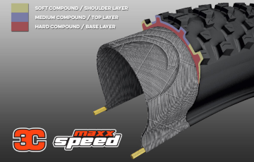 3C MaxxSpeed